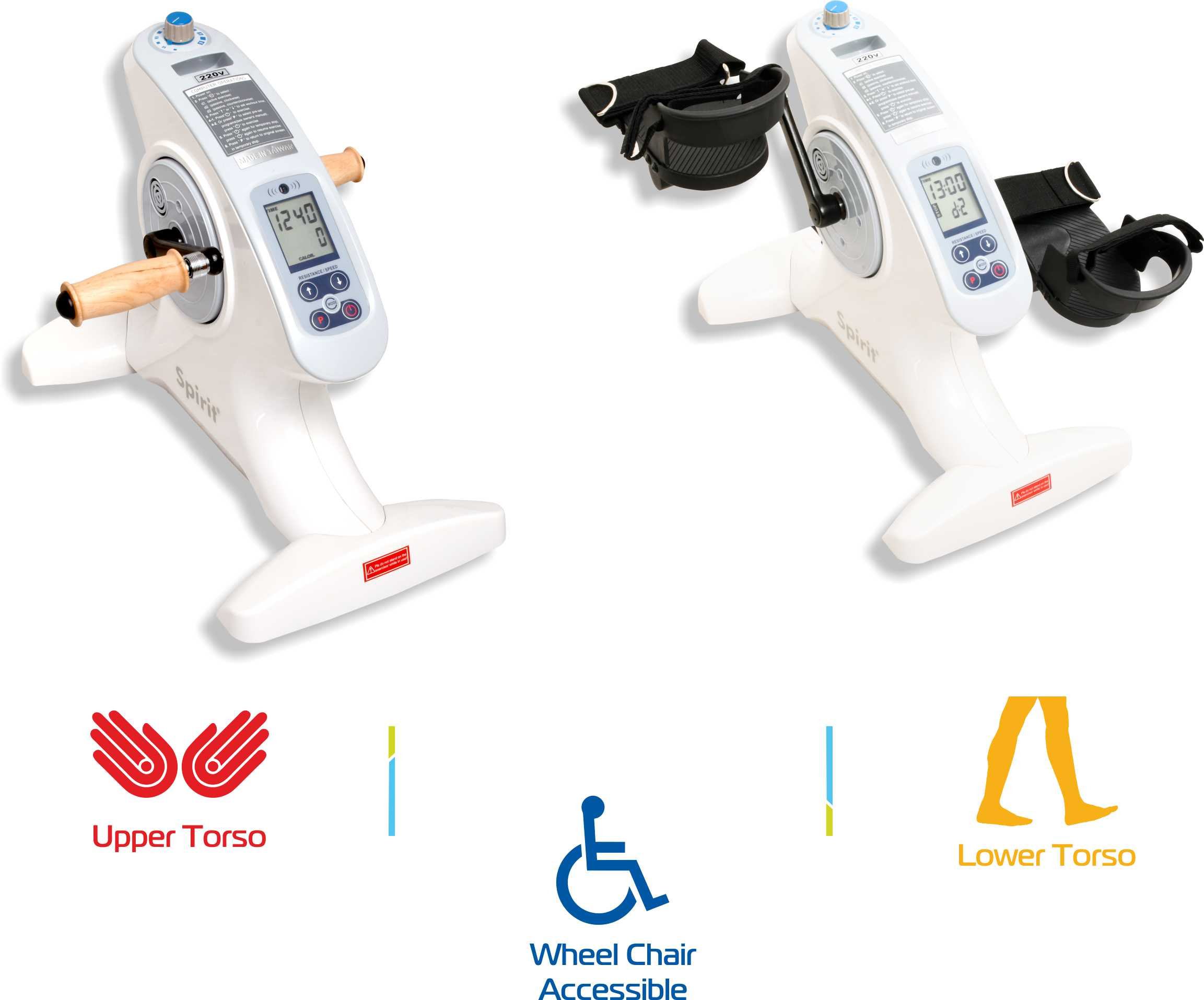 Active Pasive Trainer